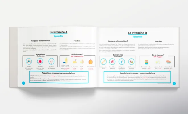 Graphiste mise en page d'un livre illustré sur la nutrition à Trémeur